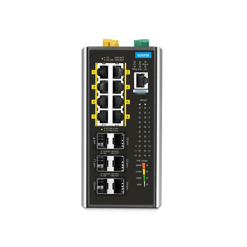 L3工业PoE++